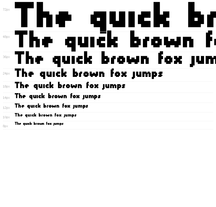 YetBumbler Waterfall