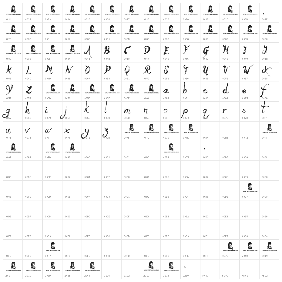 Yeti Fety Character Map