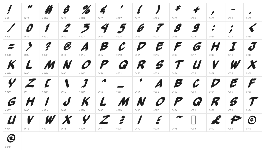 Yew Basturd BoldItalic Character Map