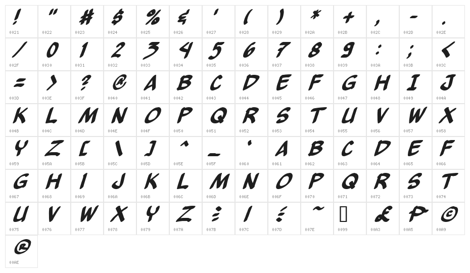 Yew Basturd Italic Character Map