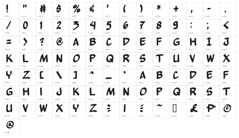 Yew Basturd Normal Character Map