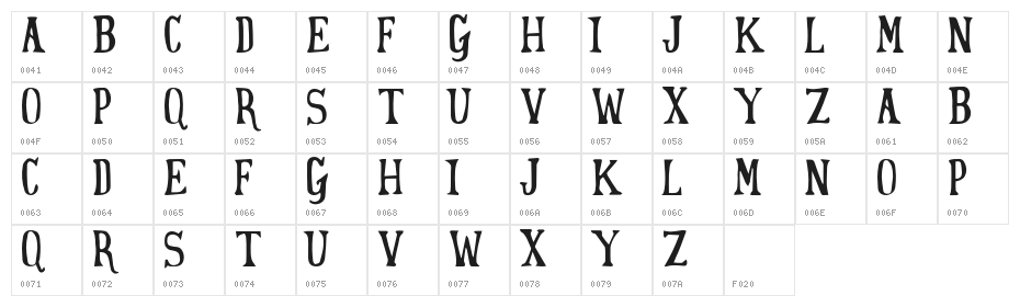 yeahfree Character Map