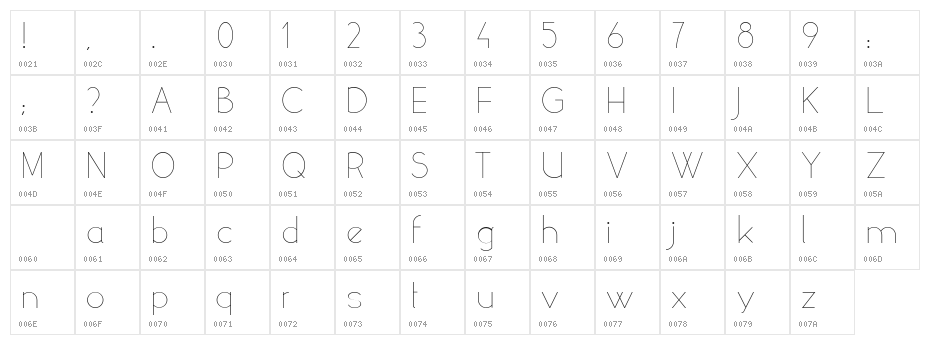 yellow peas demo Character Map