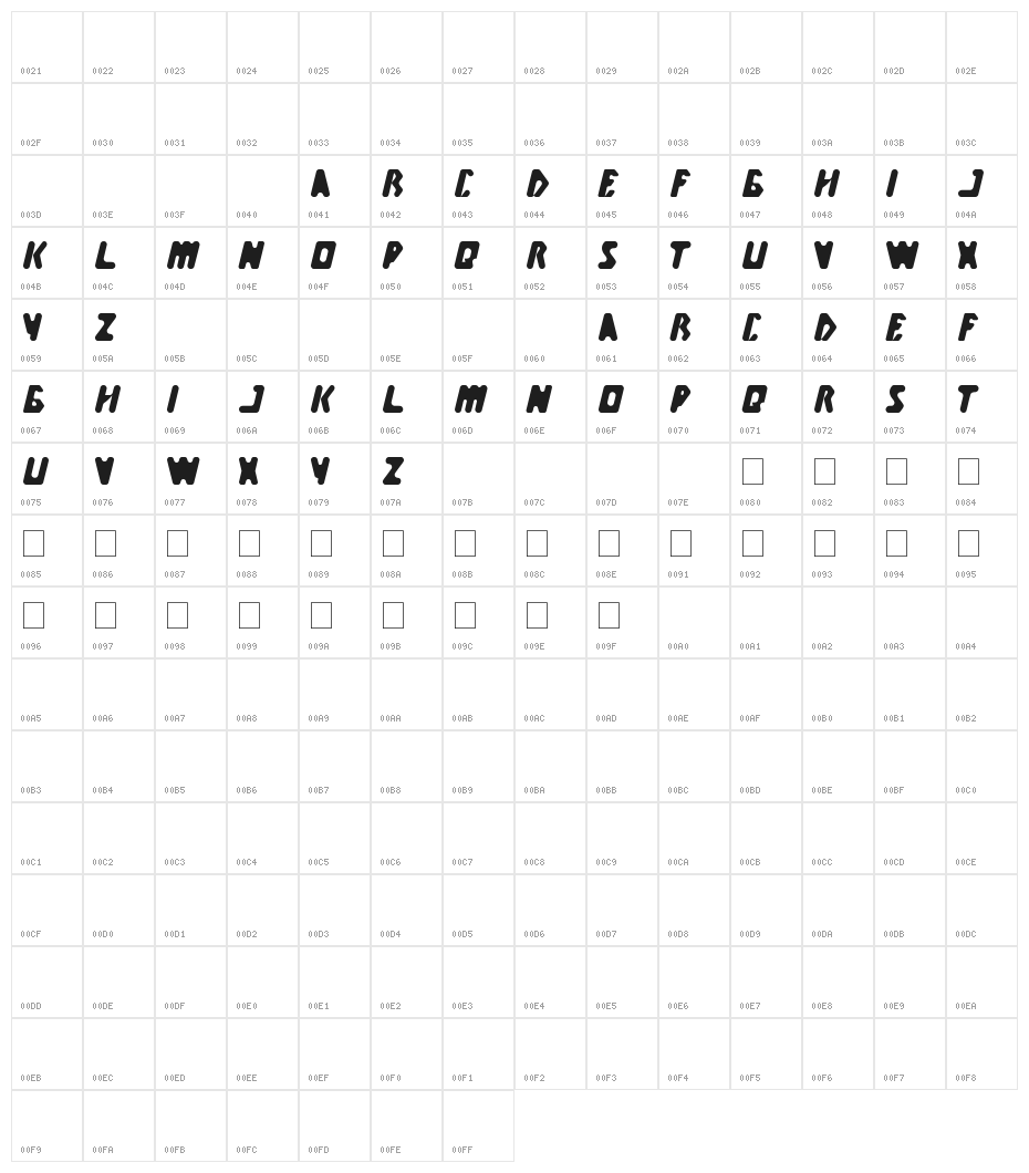 yellow Character Map