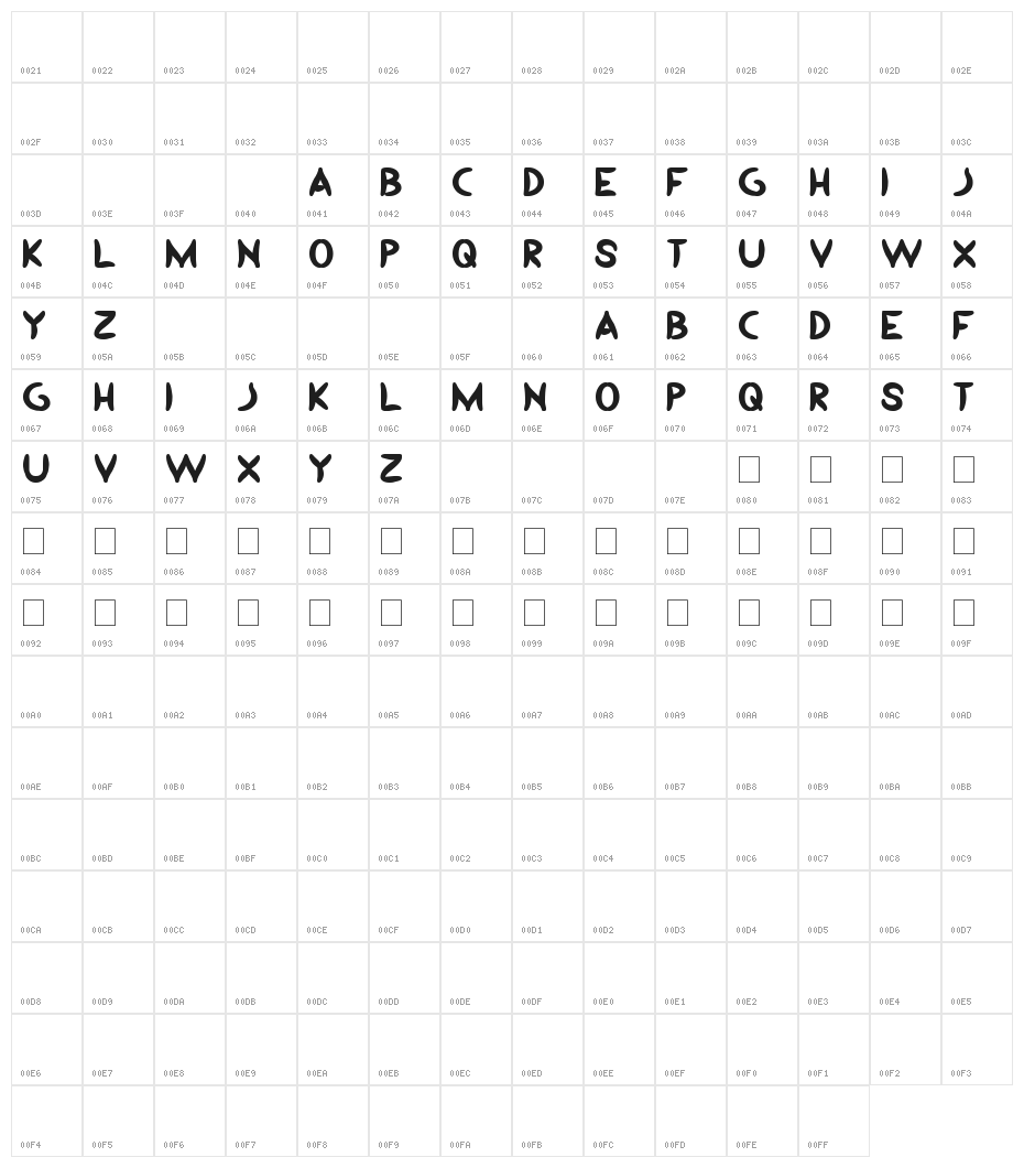 yesterday Character Map