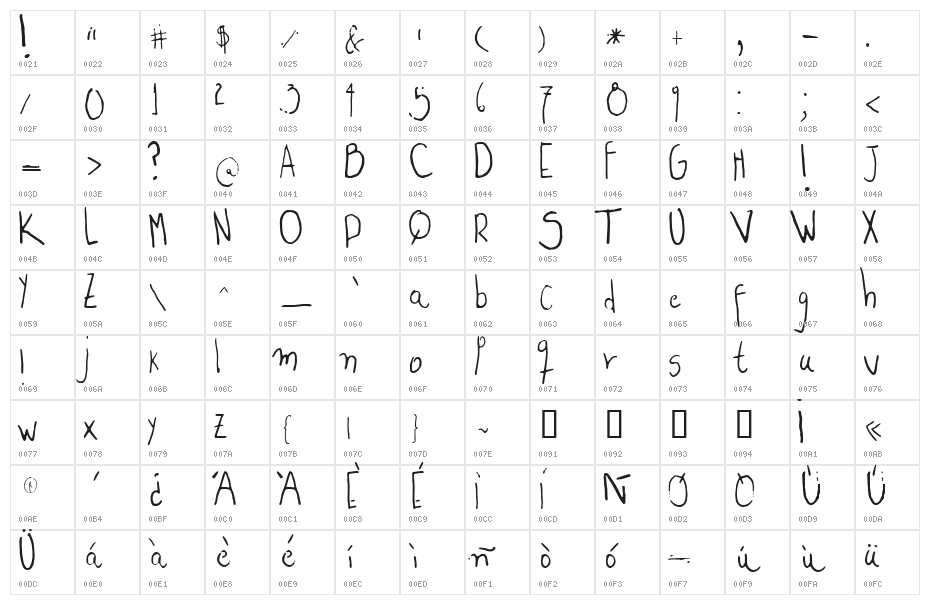 yexivela Character Map