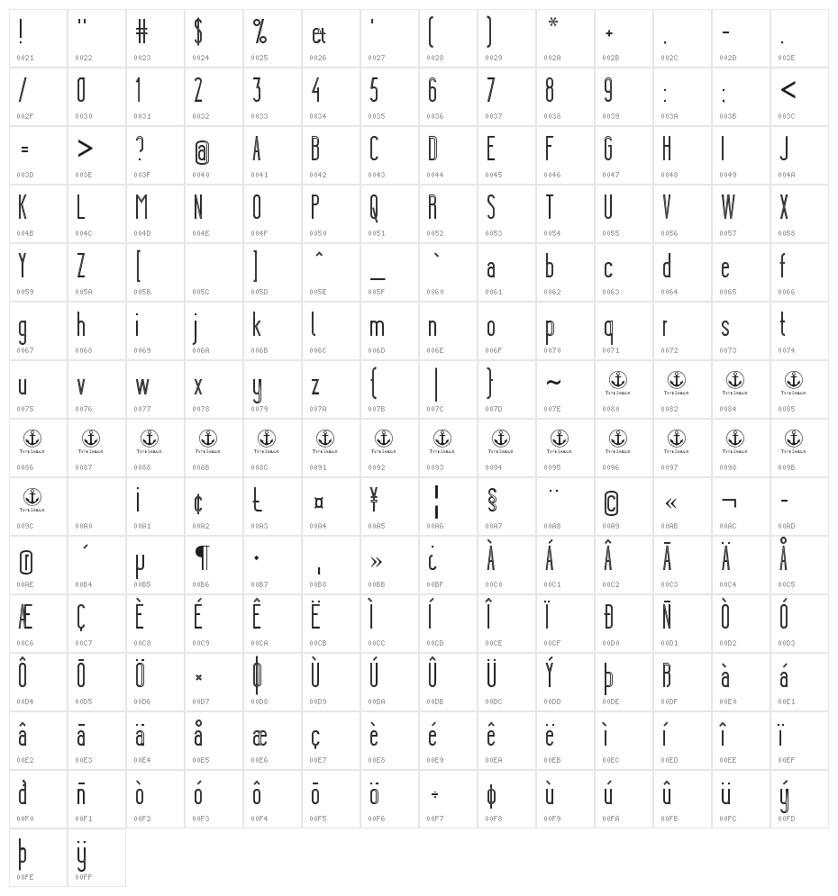 Ygraine Skeleton Character Map