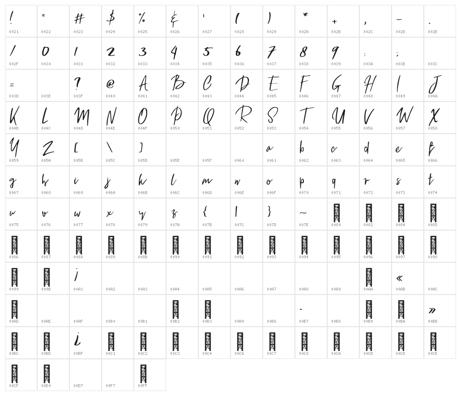 Ygritte Regular Character Map