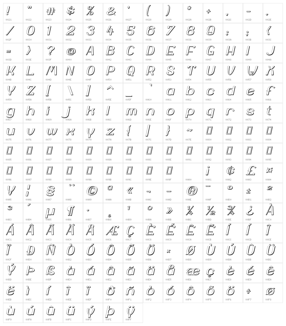 Yiggivoo Unicode 3D Italic Character Map