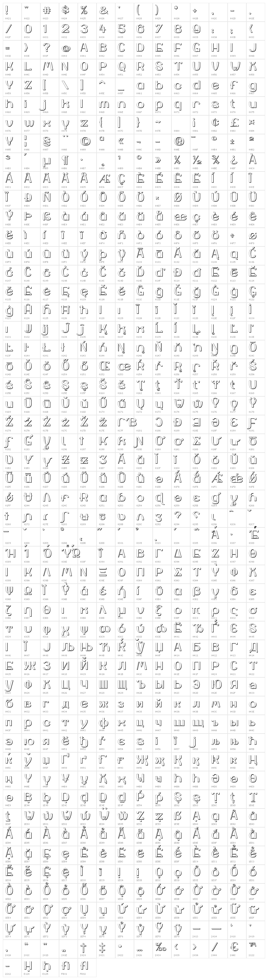 YiggivooUnicode3D Character Map