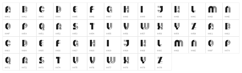 Yiphi Regular Character Map