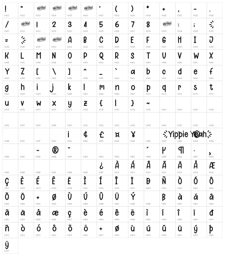 Yippie Yeah Sans Character Map
