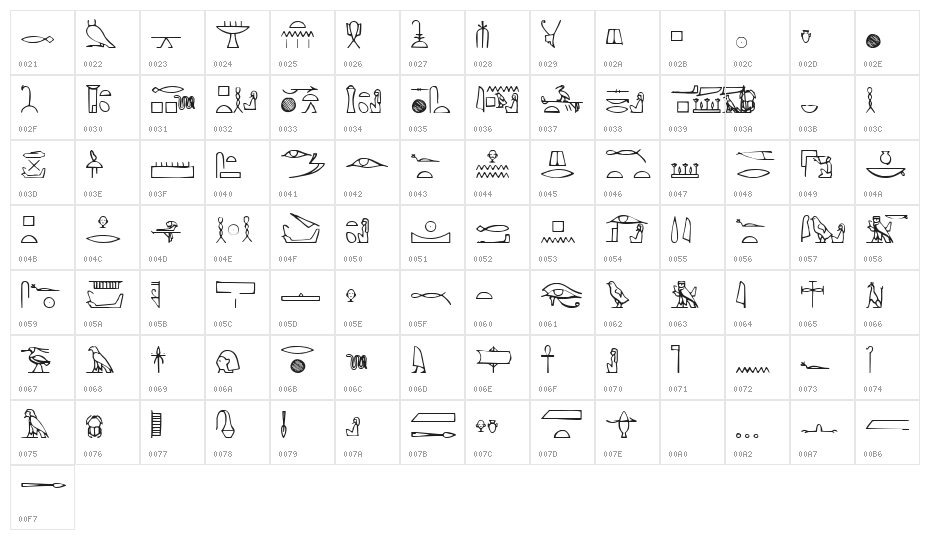 Yiroglyphics Character Map