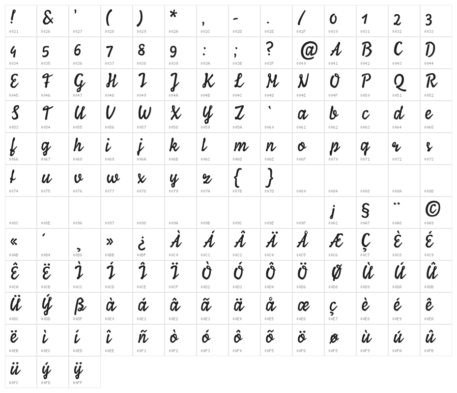 Ylvie script bold Italic Character Map