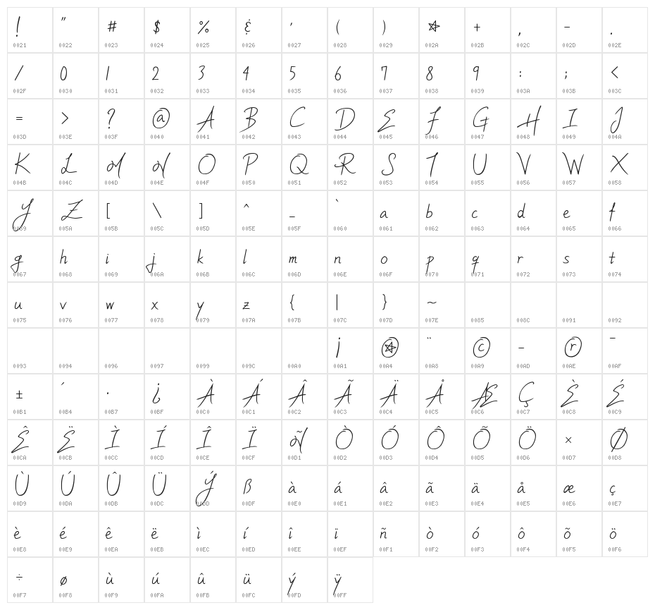 ylee-Mortal-Heart--Immortal-Memory Character Map