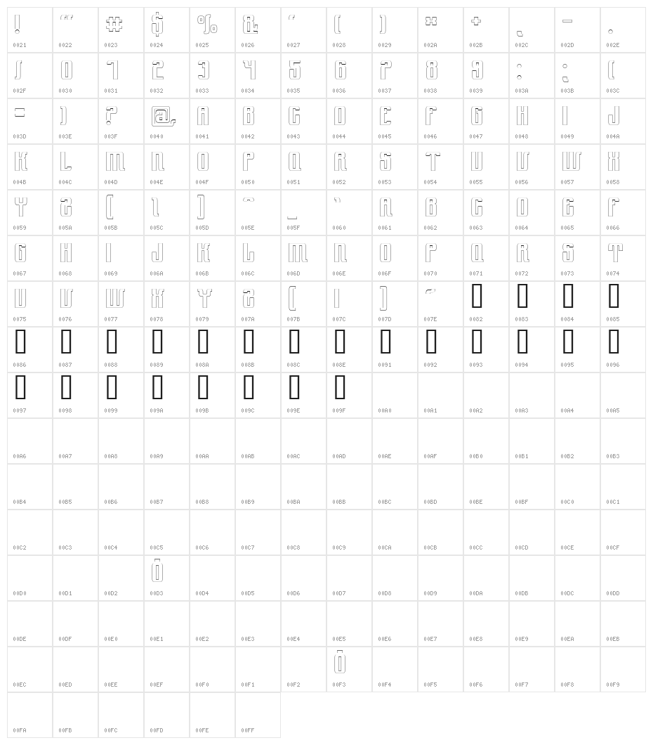 YnduOut Character Map