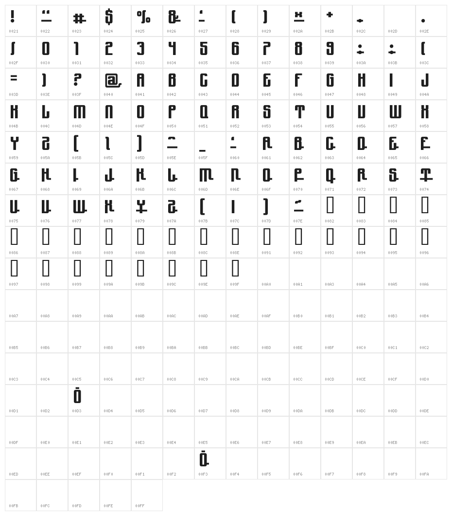 YnduPro Character Map