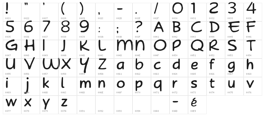 YOU ALL EVERYBODY Character Map