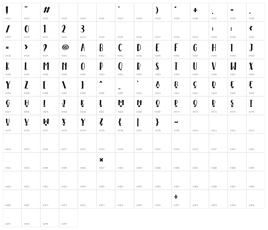YOU ARE MY VALENTINE Character Map
