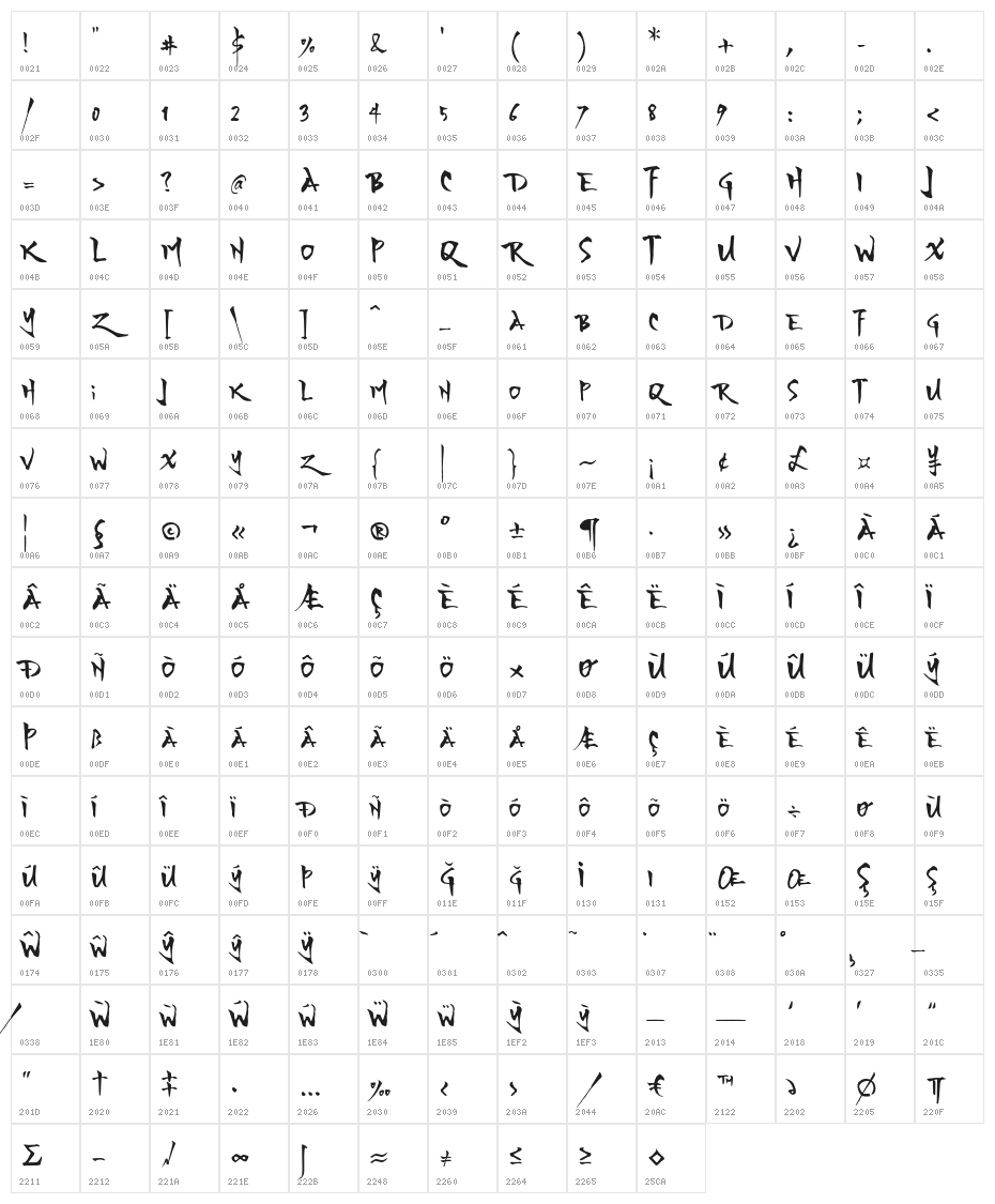 YOZAKURA-Regular Character Map