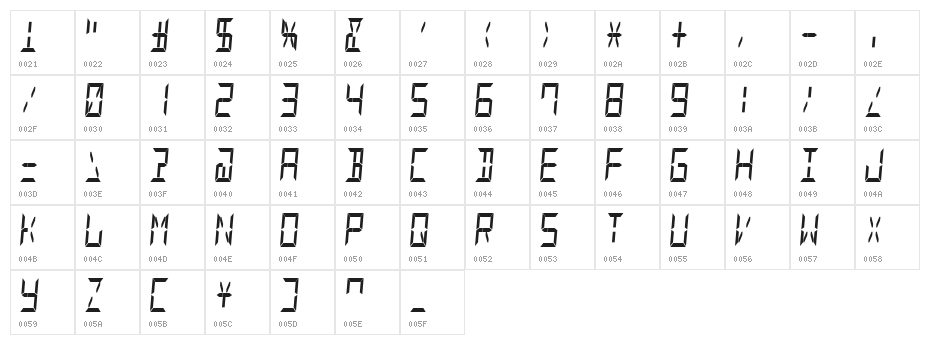 YOzFont14s Character Map