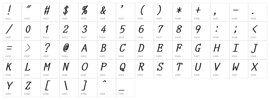 YOzFontC04 Bold Italic Character Map