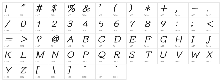 YOzFontEP04 Bold Italic Character Map