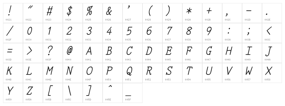 YOzFontN04 Italic Character Map