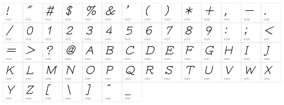 YOzFontP97 Italic Character Map