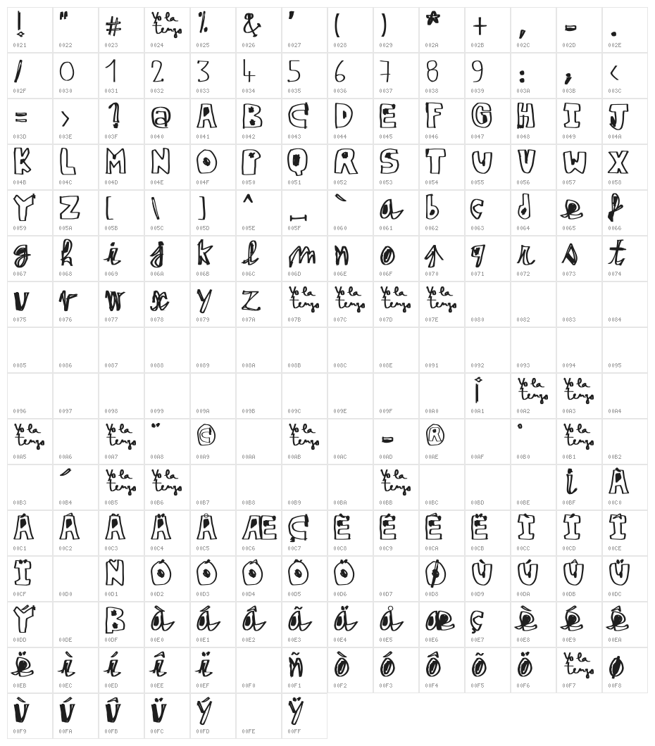 Yo La Tengo Character Map