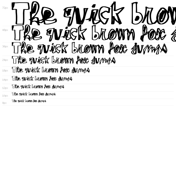 Yo La Tengo Waterfall