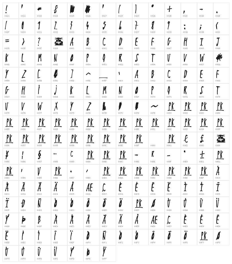 Yo Lobi Character Map