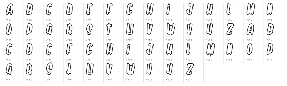 Yo te amo pero en secreto Character Map