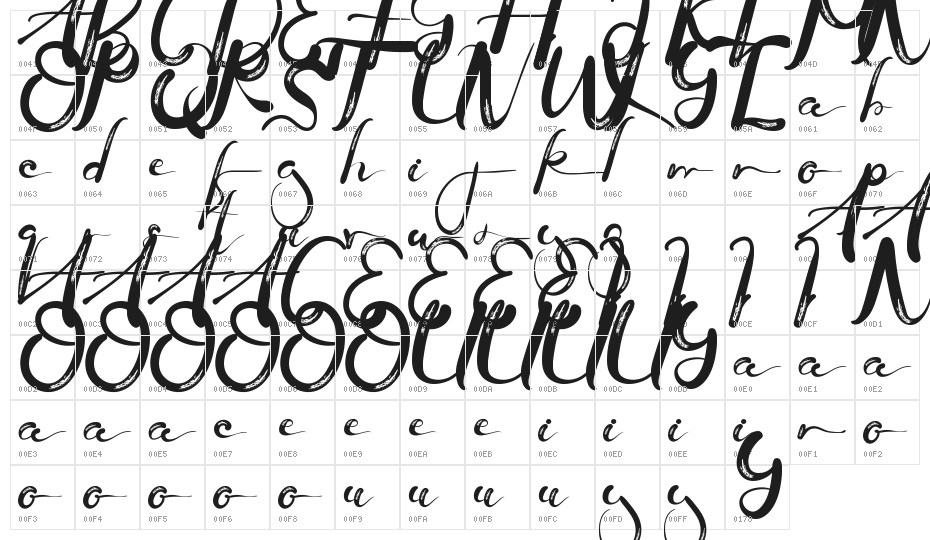 Yofanka Demo Character Map