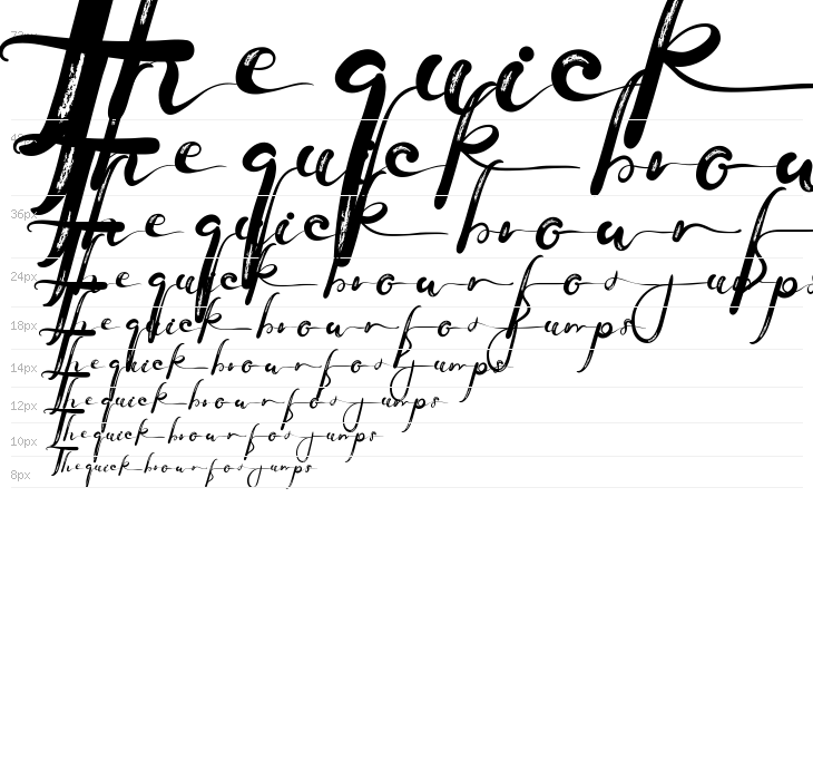 Yofanka Demo Waterfall