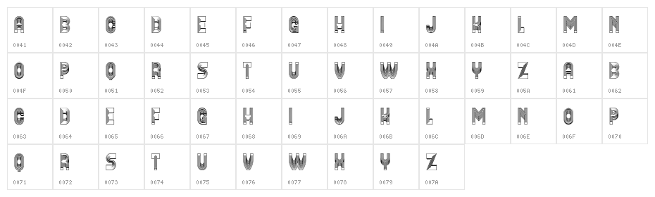 Yogurt Linear Regular Character Map