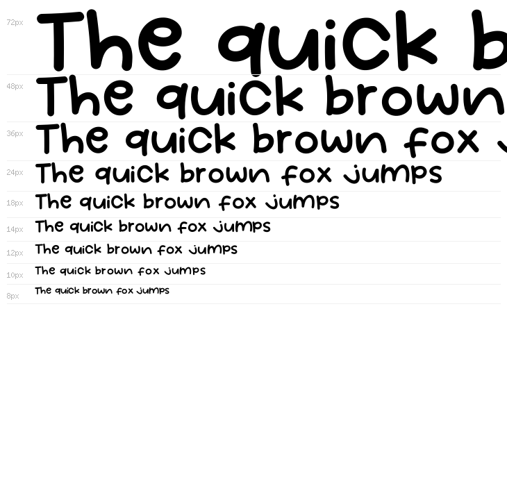 Yogurt Mango Waterfall