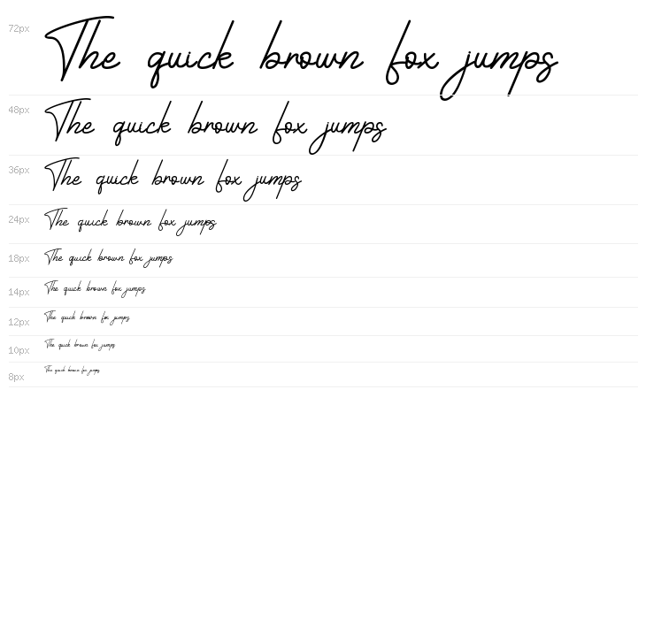 Yogyakarta - Personal Use Waterfall