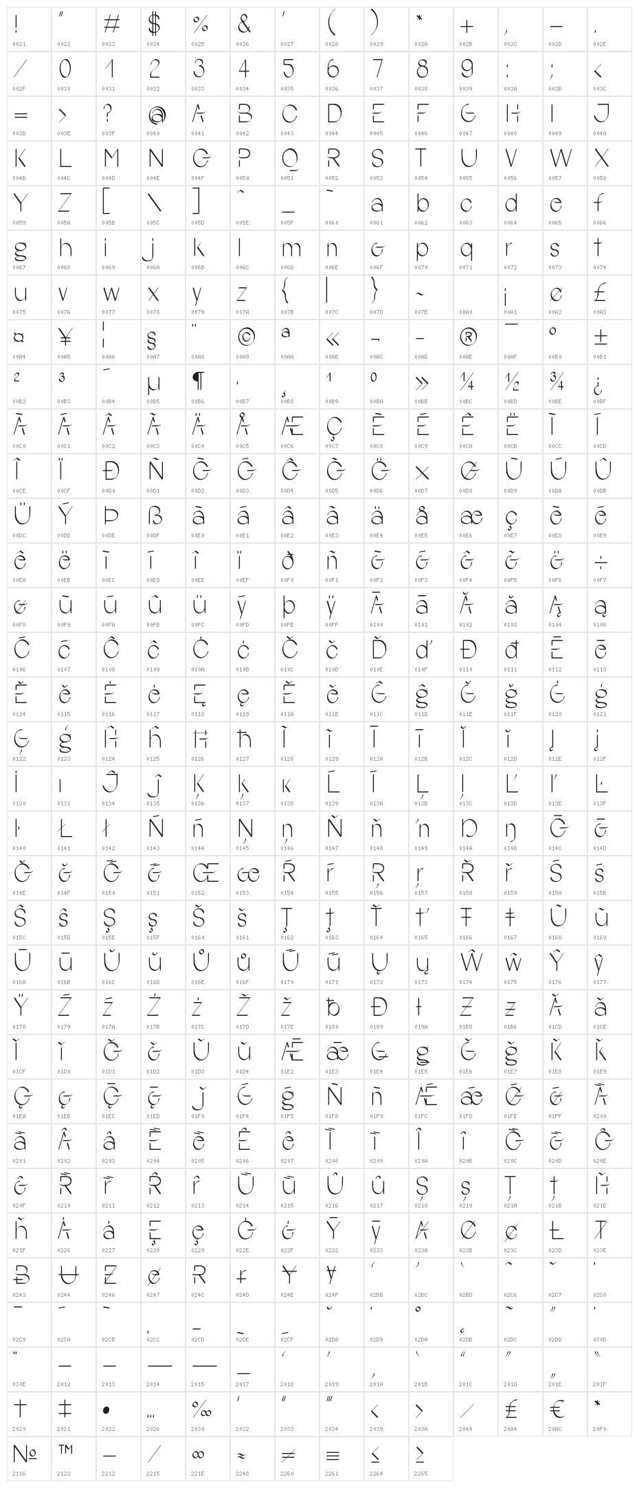 Yoko Smile Character Map