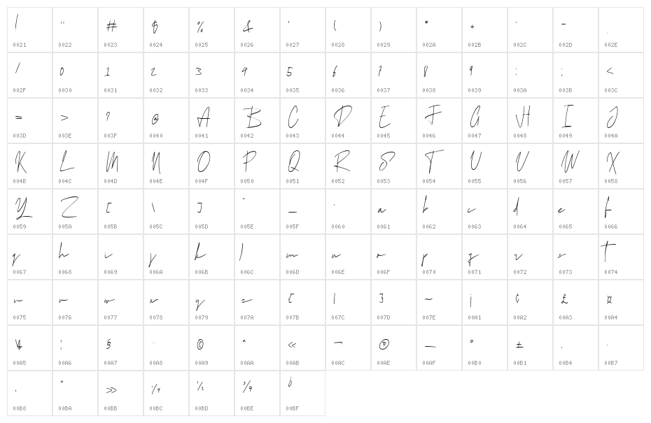 Yokohama Demo Character Map