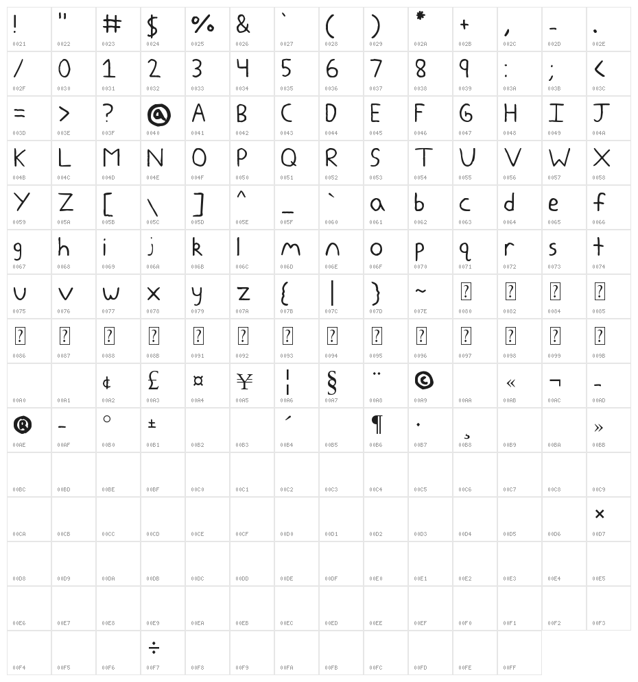 Yokomizo Character Map