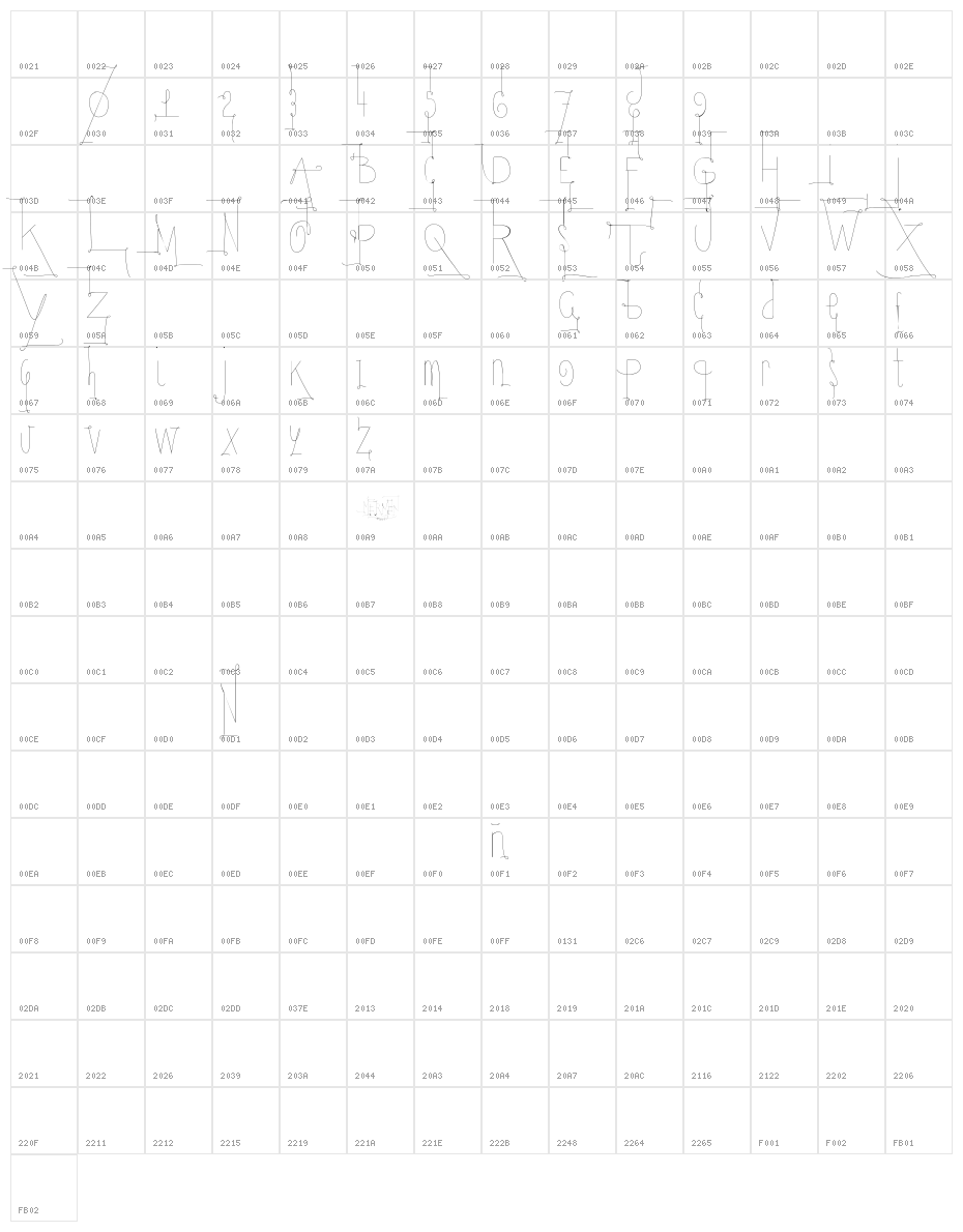 YolAsm Character Map