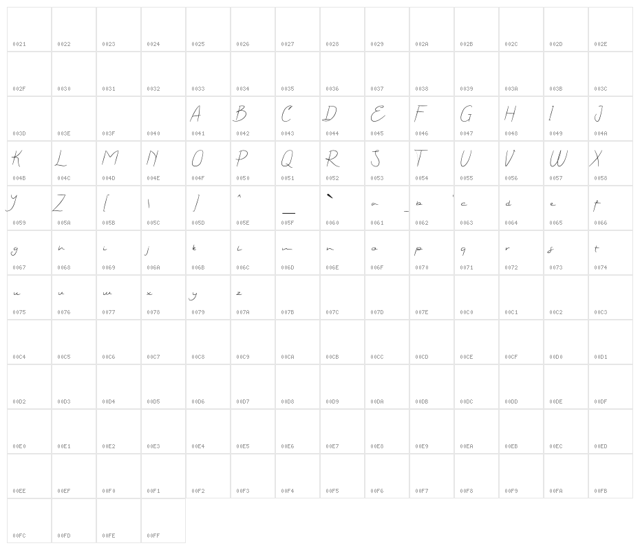 Yola Etalia Handwritten Character Map