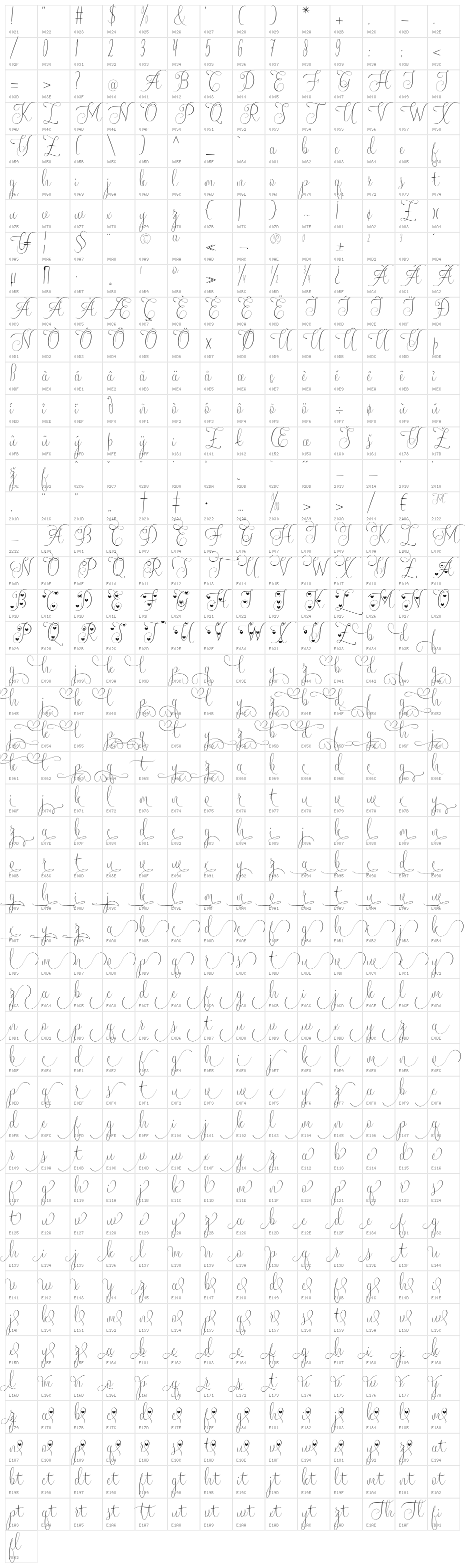 Yolanda-artdesign Character Map