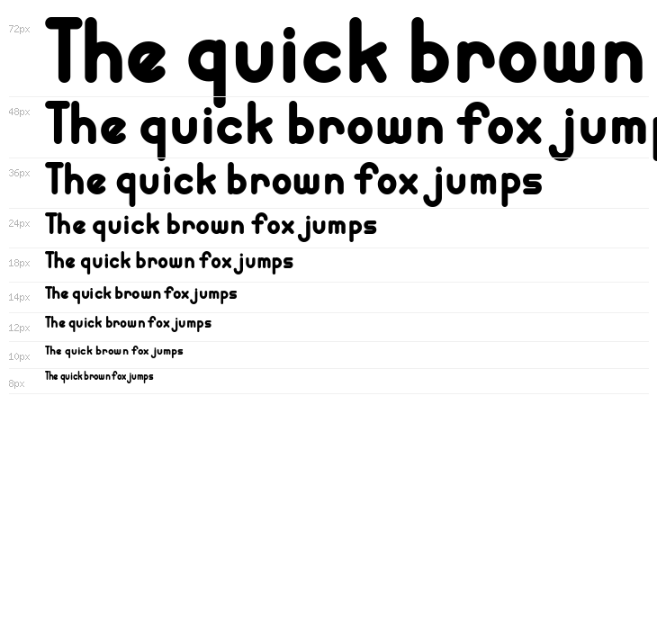 Yolissa Demo Waterfall