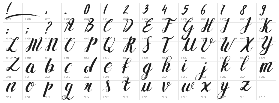 Yolloy-Medium Character Map