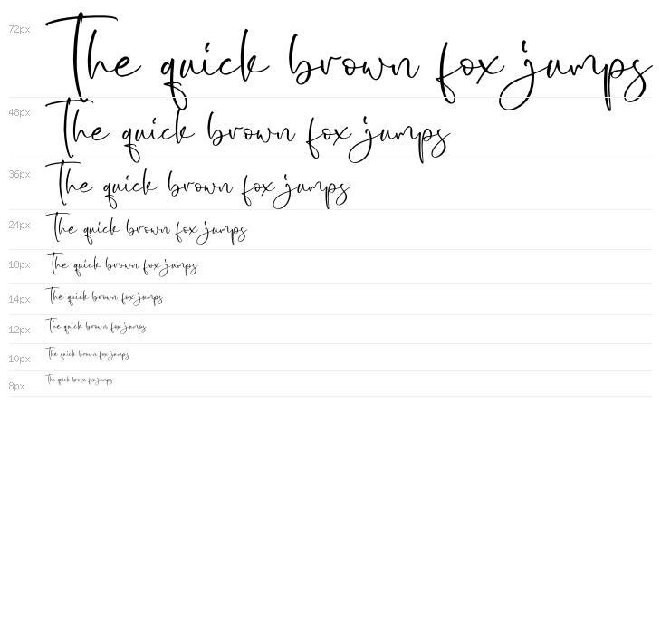 Yolmans Zemicka Waterfall