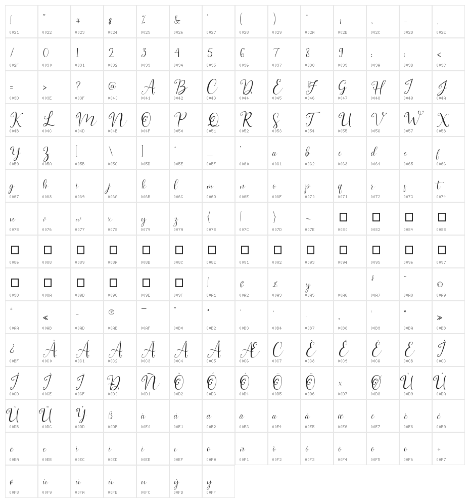 YonTypeStudio Co Character Map
