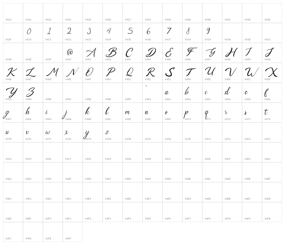 YonTypeStudio.Co Character Map