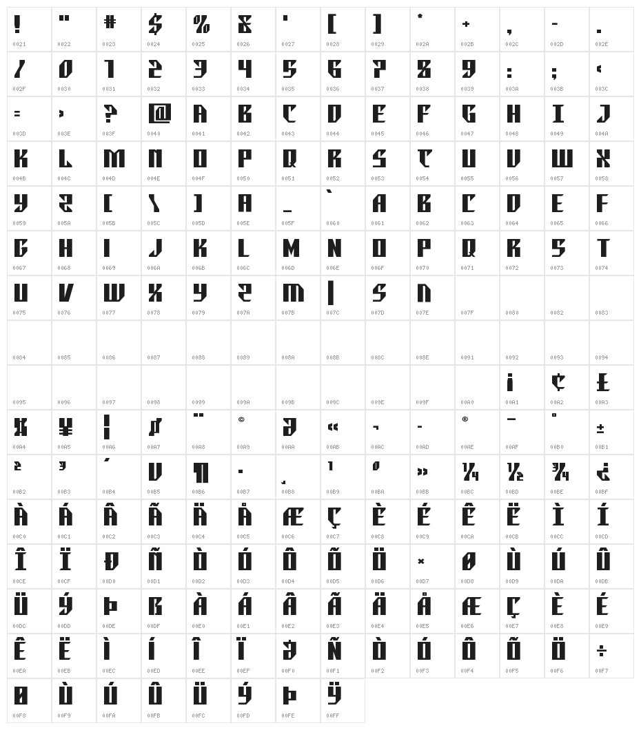Yonder Blue Expanded Straight Character Map
